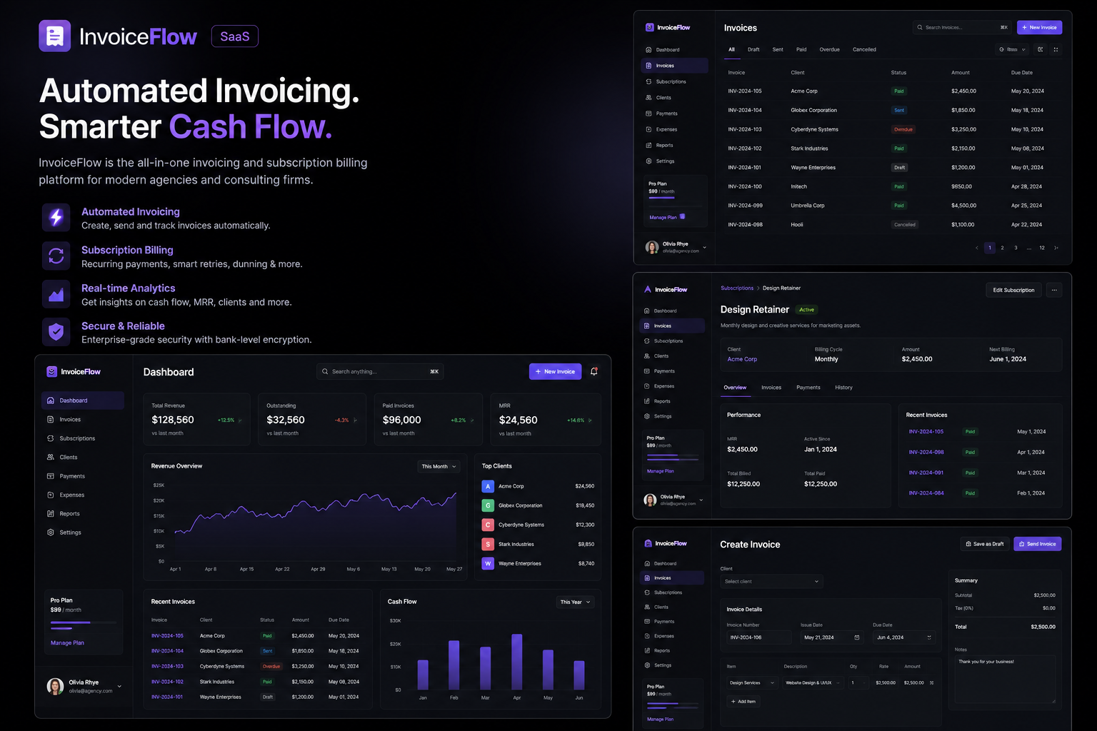 InvoiceFlow SaaS — Ayush Kumar Full Stack Developer Project Case Study